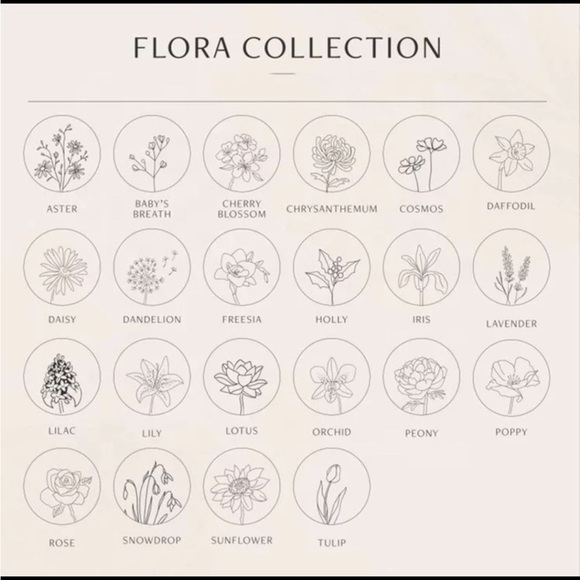 NWOT Iris Stainless Steel Pisces - February Birth Flower Necklace Mother’s Day - Picture 8 of 8